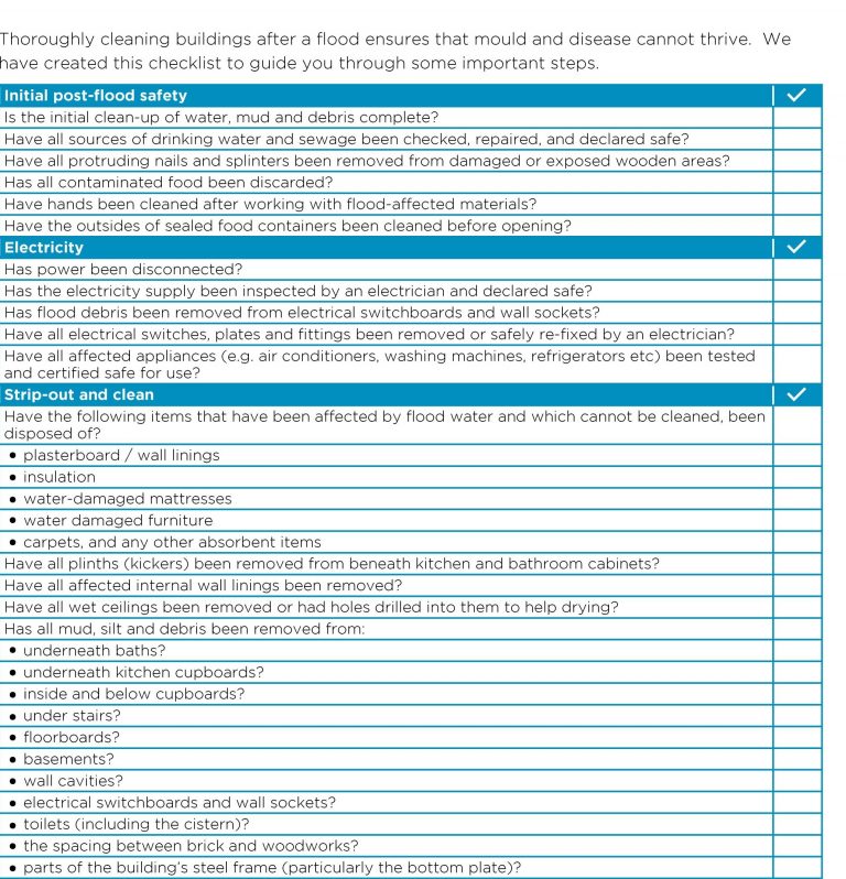 checklist.2 - Smart Strata | Body Corporate Management