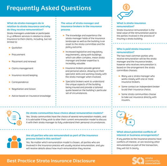 Strata Community Insurance Association Best Practice Disclosure frequently asked questions 