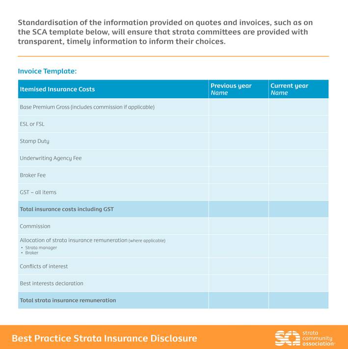 Strata Community Insurance Association Best Practice Disclosure Guide Invoice template 